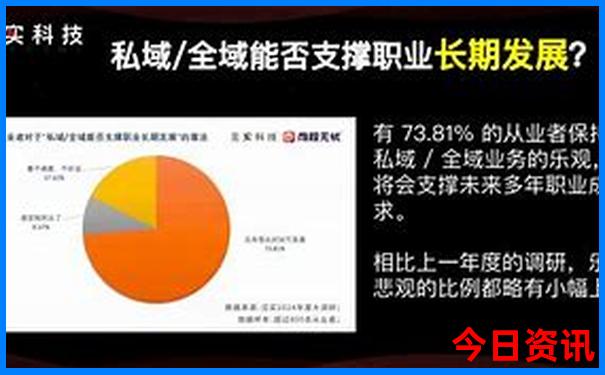 北京三里屯是个什么地方
